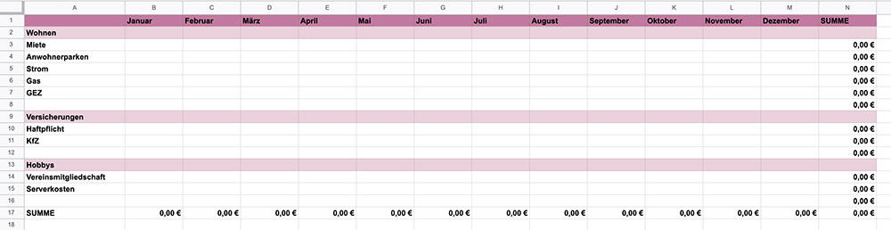 Tabelle über monatliche Ausgaben